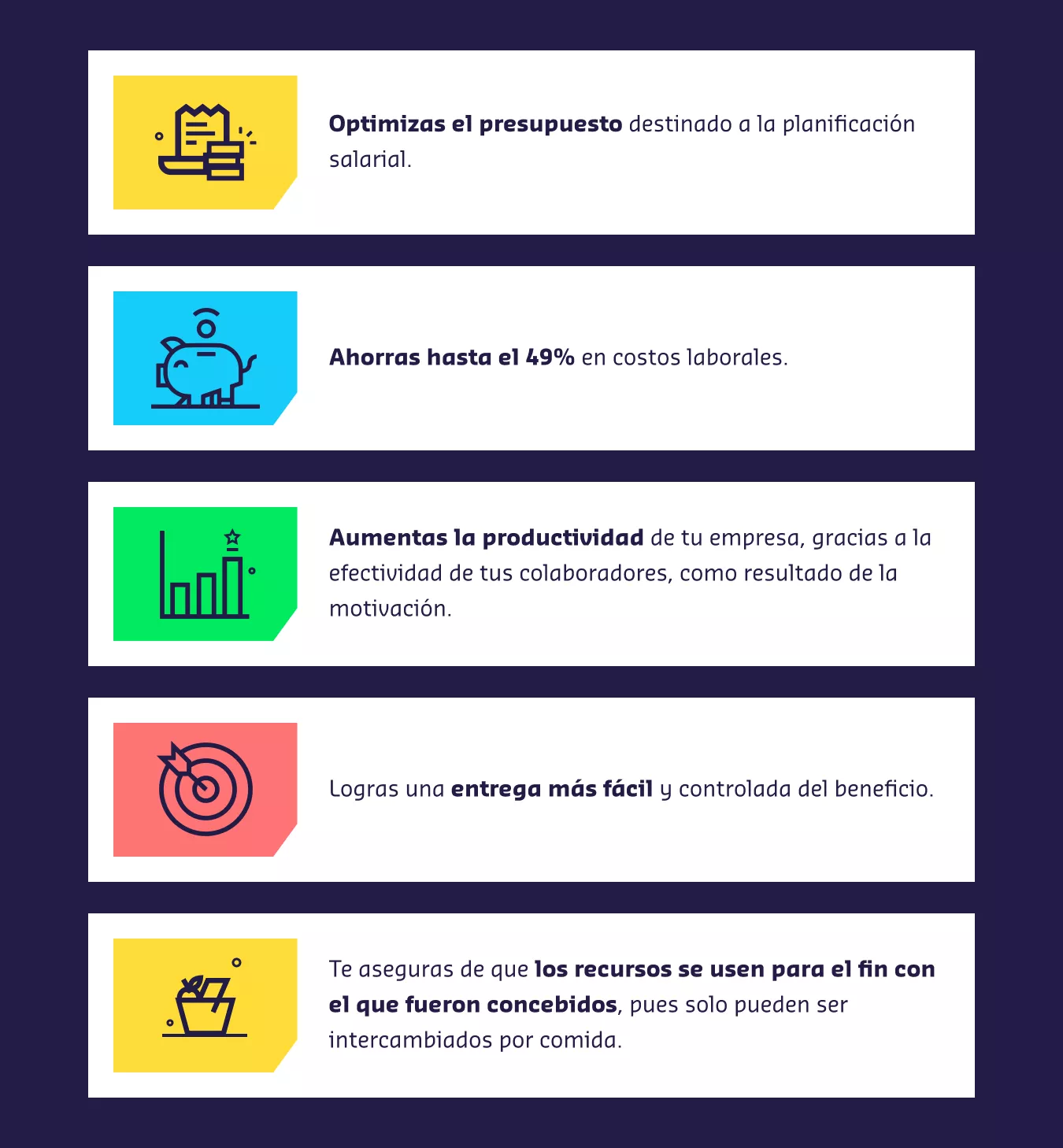 Infografía_Pluxee_vales-de-alimentos-para-trabajadores_1-1.jpg 