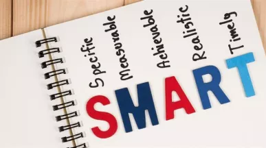 Cuaderno con la palabra SMART y sus componentes, representando el método para definir objetivos SMART claros, medibles y alineados en las empresas.